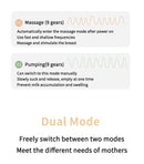 Dr.isla Automatic  Electric Breast Pump USB Chargable  Portable Breast Pump Silent Powerful Suction Breast Pump BPA Free