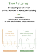 Electric Breast Pump Intelligent Integrated High Suction Breast Pump Breast Milk Postpartum Fortable Painless and Silent Breast