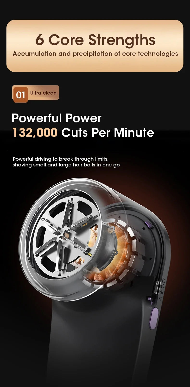 Eliminador de pelusas para ropa, eliminador de pelusas de pellets eléctrico Digital LED, recargable por USB, afeitadora de tela pelusa, suéter, envío directo