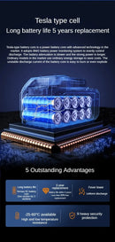 EAFC-bomba de aire inalámbrica para coche, compresor de aire portátil para coche, motocicleta, bicicleta, Inflador de neumáticos eléctrico con pantalla Digital LCD