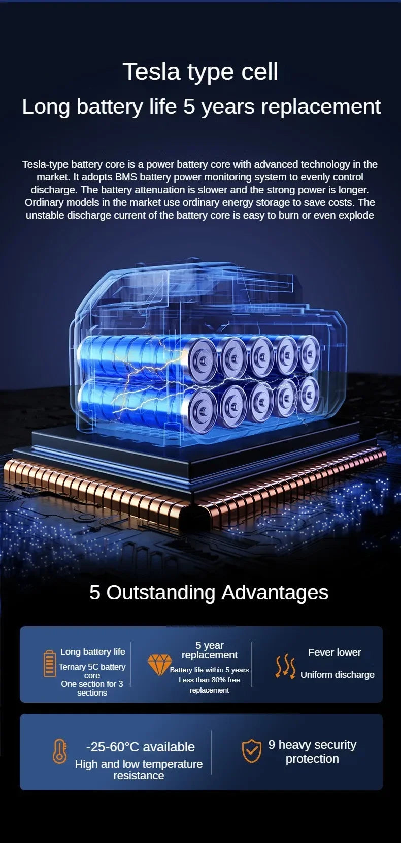 EAFC-bomba de aire inalámbrica para coche, compresor de aire portátil para coche, motocicleta, bicicleta, Inflador de neumáticos eléctrico con pantalla Digital LCD