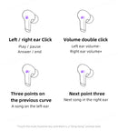 Original Lenovo LP5 Wireless Bluetooth Earbuds HiFi Music Earphones Headphones Sports Waterproof Headset With Mic Earbuds New