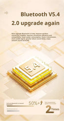 Original Sony M21 Bluetooth Headset HiFI Stereo Game Earphone Wireless Sport Earbuds Bluetooth Headphones With Microphone