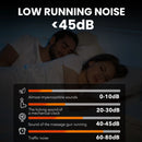 Sejoy Portable Fascia Gun Tissue Massager Mini Lightweight Body Massage with LED Touch Screen 4 Replaceable Massage Heads