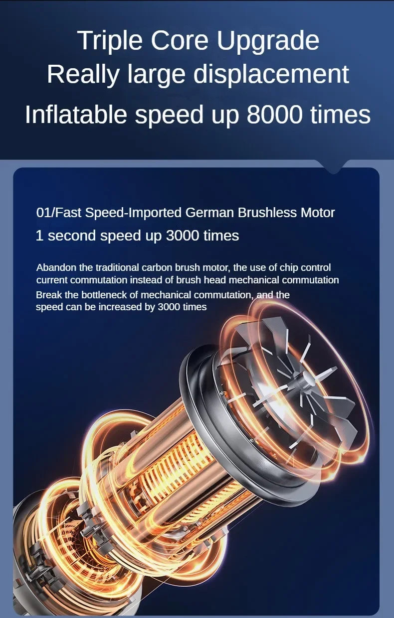 EAFC-bomba de aire inalámbrica para coche, compresor de aire portátil para coche, motocicleta, bicicleta, Inflador de neumáticos eléctrico con pantalla Digital LCD