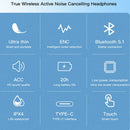 Sony TWS Wireless Bluetooth Headphones ENC Intelligent Noise Reduction Headset Waterproof Gaming/Sports/Music Earphone